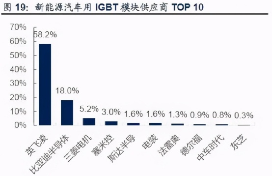 牛人王傳福-造出了萬億帝國！